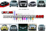 2009年11月份中国汽车销量排行连连看