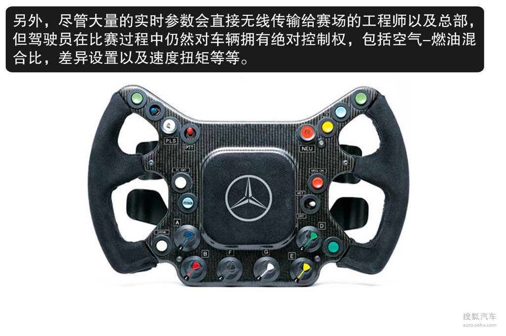 數十萬元的高科技結晶 解析f1賽車方向盤