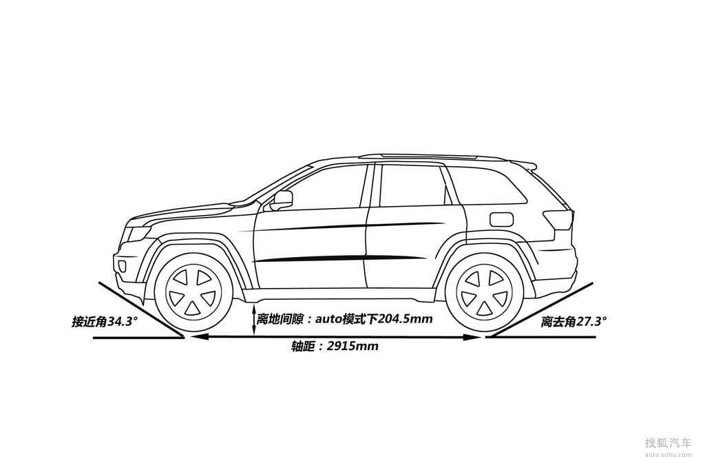 jeep大切诺基图解t551641高清图片_图库_搜狐汽车