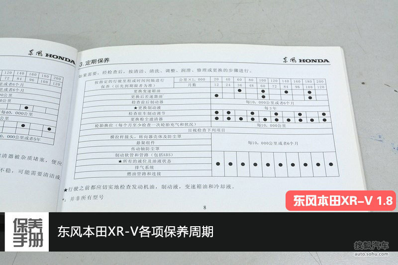 东风本田xrv保养手册