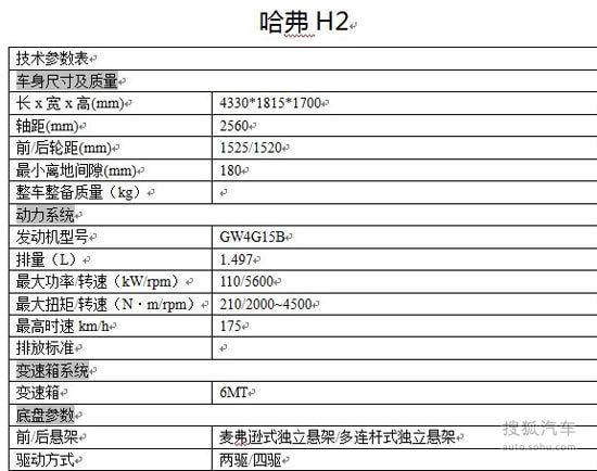 哈弗h7参数表曝光